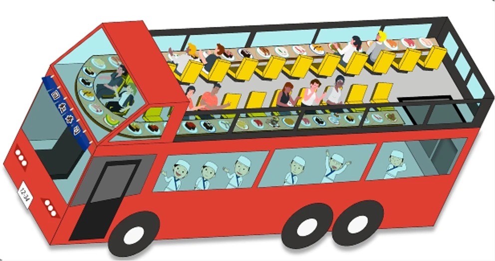 Пассажиры едят суши с конвейера на втором этаже автобуса SUSHI BUS