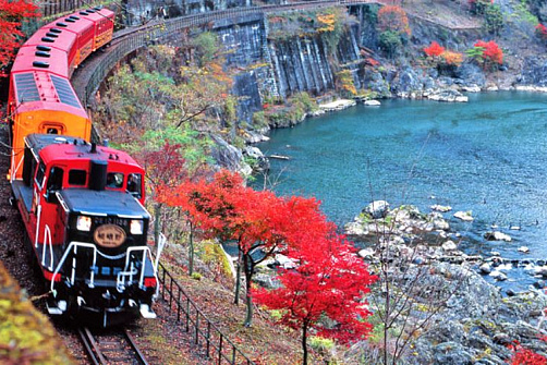 Киото: Арасияма