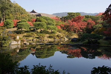 Регион Киото, 360° достопримечательности